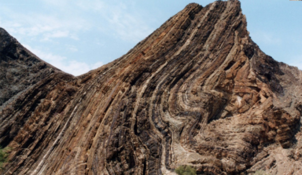 iQUIZ DE GEOLOGIE STRUCTURALE L2-L3-MASTER